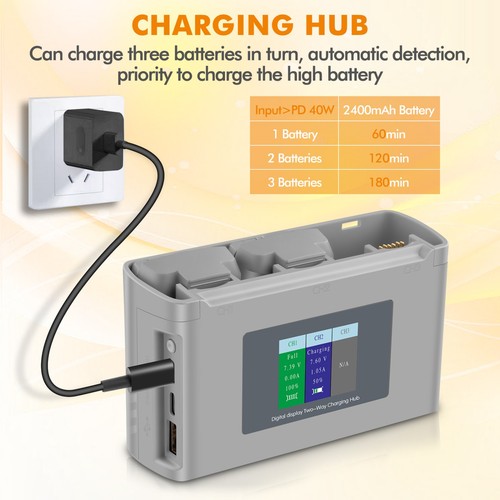 Way charging station - 3,
